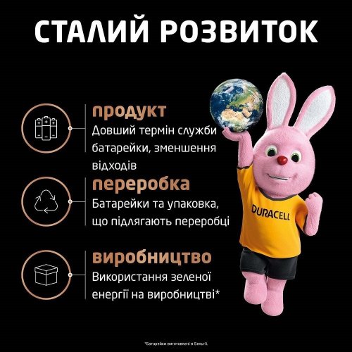 Батарейки Duracell AAA (LR03) Optimum 4 шт. (5020302/5019299/5015596) купить в Украине | Telemart фото