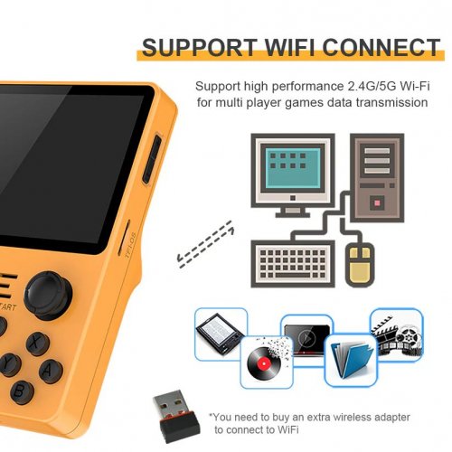 Портативная игровая консоль Powkiddy RGB20S 64GB Yellow купить в Украине: Киев, Днепр, Харьков, Одесса  | Низкая цена, отзывы, характеристики от TELEMART фото