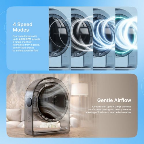 Портативний вентилятор Proove Blower (PFBR08002003) Gray купити в Україні: Київ, Львів, Хмельницький, Тернопіль, Івано-Франківськ | Низька ціна, відгуки, характеристики від TELEMART фото