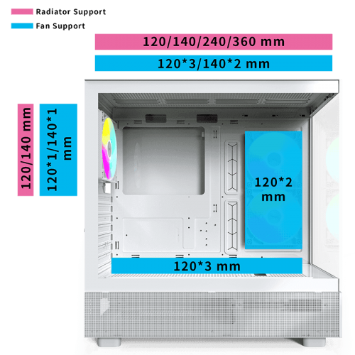 Корпус Montech XR без БП White (Восстановлено продавцом, 890196) купить в Украине: Киев, Днепр, Харьков, Одесса  | Проверка совместимости, низкая цена, отзывы, характеристики от TELEMART фото
