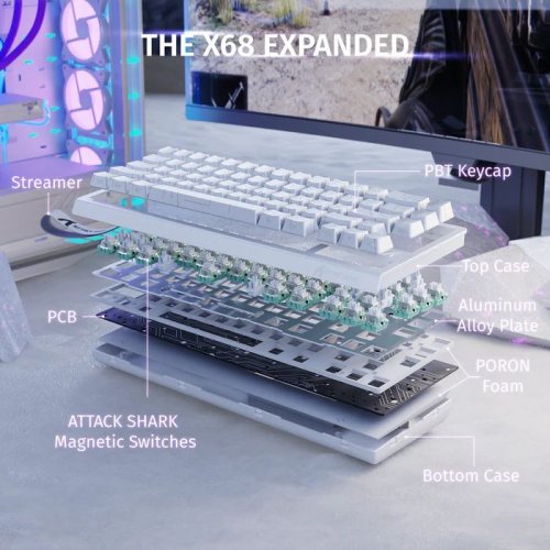 Клавіатура Attack Shark X68 RGB HE Magnetic Linear Switches (AS-6972792471020-WC) White Contours купити в Україні: Київ, Львів, Хмельницький, Тернопіль, Івано-Франківськ | Низька ціна, відгуки, характеристики від TELEMART фото