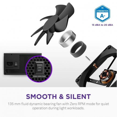 Блок живлення NZXT C1000W ATX 3.1 (PA-0G3BB-EU) Black купити в Україні: Київ, Львів, Хмельницький, Тернопіль, Івано-Франківськ | Перевірка сумісності, низька ціна, відгуки, характеристики від TELEMART фото