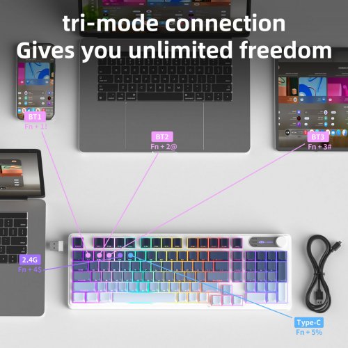 Клавиатура MageGee GK960 RGB Wireless (6971969728936) Black/Blue купить в Украине: Киев, Днепр, Харьков, Одесса  | Низкая цена, отзывы, характеристики от TELEMART фото
