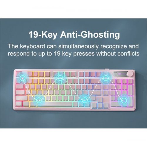 Клавиатура MageGee GK960 RGB Wireless (6971969729032) Pink/White купить в Украине: Киев, Днепр, Харьков, Одесса  | Низкая цена, отзывы, характеристики от TELEMART фото