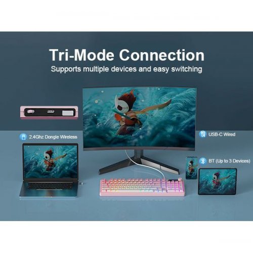 Клавиатура MageGee GK960 RGB Wireless (6971969729032) Pink/White купить в Украине: Киев, Днепр, Харьков, Одесса  | Низкая цена, отзывы, характеристики от TELEMART фото
