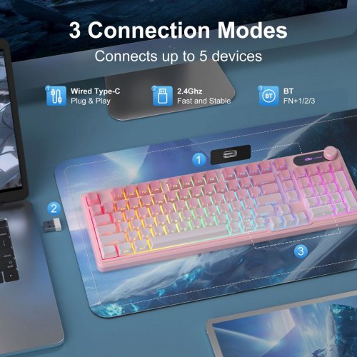 Клавиатура MageGee GK960 RGB Wireless (6971969729032) Pink/White купить в Украине: Киев, Днепр, Харьков, Одесса  | Низкая цена, отзывы, характеристики от TELEMART фото