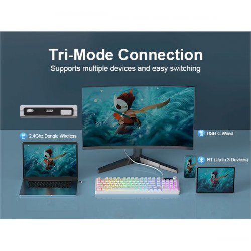 Клавиатура MageGee GK960 RGB Wireless (6971969729056) White Topographic купить в Украине: Киев, Днепр, Харьков, Одесса  | Низкая цена, отзывы, характеристики от TELEMART фото