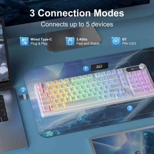 Клавиатура MageGee GK960 RGB Wireless (6971969729056) White Topographic купить в Украине: Киев, Днепр, Харьков, Одесса  | Низкая цена, отзывы, характеристики от TELEMART фото
