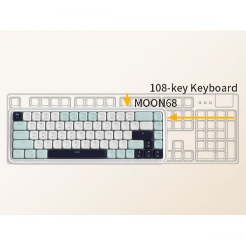 Клавіатура MageGee Moon 68 RGB Red Switch Wireless (6971969728776-UA) Azure купити в Україні: Київ, Львів, Хмельницький, Тернопіль, Івано-Франківськ | Низька ціна, відгуки, характеристики від TELEMART фото