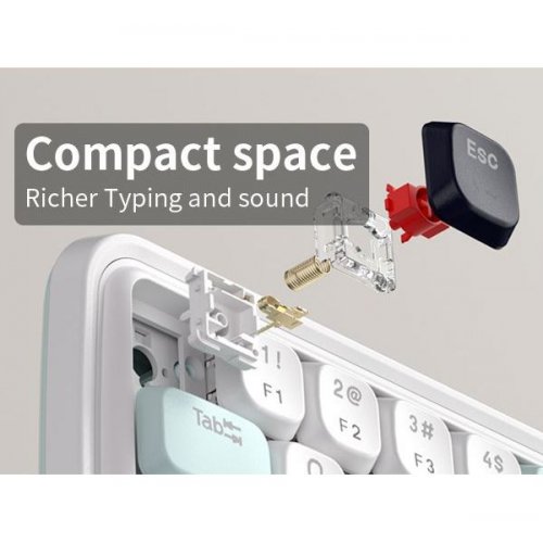 Клавіатура MageGee Moon 68 RGB Red Switch Wireless (6971969728776-UA) Azure купити в Україні: Київ, Львів, Хмельницький, Тернопіль, Івано-Франківськ | Низька ціна, відгуки, характеристики від TELEMART фото