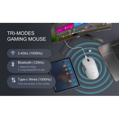 Мышка MageGee Scout Wireless (6971969722583) White купить в Украине: Киев, Днепр, Харьков, Одесса  | Низкая цена, отзывы, характеристики от TELEMART фото