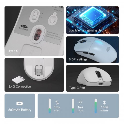 Мышка MageGee Scout Wireless (6971969722583) White купить в Украине: Киев, Днепр, Харьков, Одесса  | Низкая цена, отзывы, характеристики от TELEMART фото