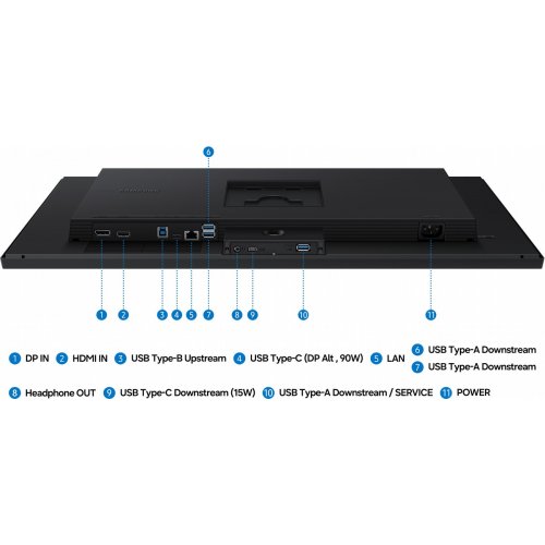 Монітор Samsung 27" ViewFinity S8 (LS27H804UAIXUA) Black купити в Україні: Київ, Львів, Хмельницький, Тернопіль, Івано-Франківськ | Низька ціна, відгуки, характеристики від TELEMART фото