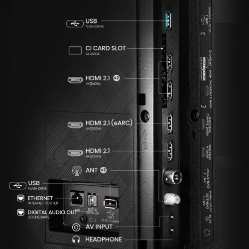 Телевизор Hisense 65" 65A85Q Black купить в Украине: Киев, Днепр, Харьков, Одесса  | Низкая цена, отзывы, характеристики от TELEMART фото