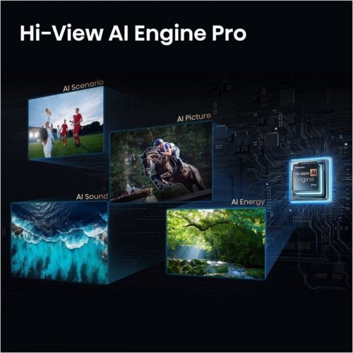 Телевизор Hisense 85" 85U7S PRO Black купить в Украине: Киев, Днепр, Харьков, Одесса  | Низкая цена, отзывы, характеристики от TELEMART фото