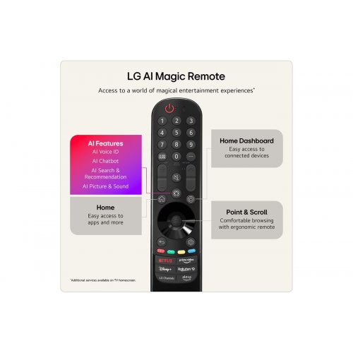 Телевизор LG 65" OLED65B65LA Black купить в Украине: Киев, Днепр, Харьков, Одесса  | Низкая цена, отзывы, характеристики от TELEMART фото