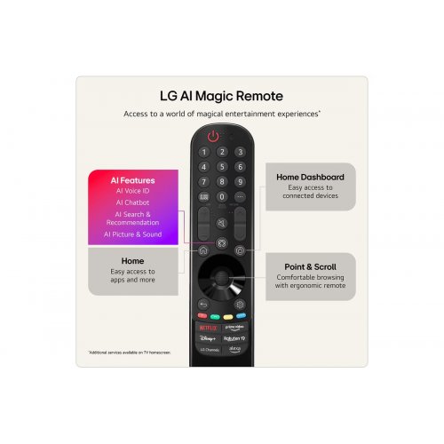 Телевизор LG 77" OLED77C64LA Black купить в Украине: Киев, Днепр, Харьков, Одесса  | Низкая цена, отзывы, характеристики от TELEMART фото