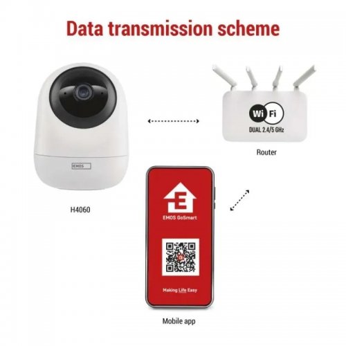 IP-камера Emos H4060 GoSmart Wi-Fi купить в Украине | Telemart фото