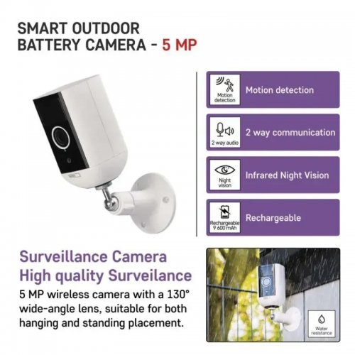 IP-камера Emos H4063 GoSmart Wi-Fi купить в Украине | Telemart фото