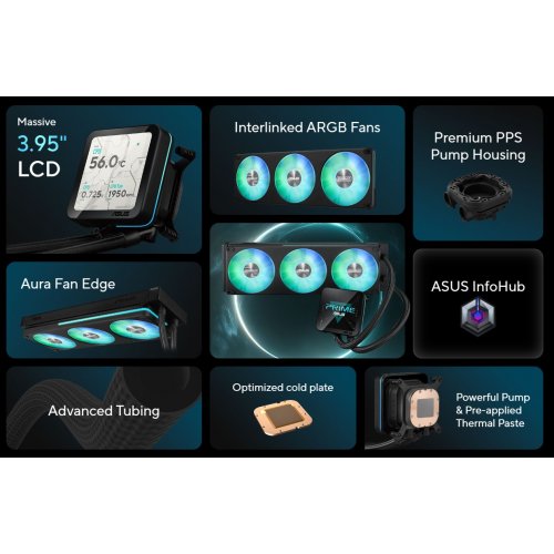 Готова СВО Asus Prime LC II 360 ARGB LCD (90RC01Q1-B0EAY0) Black купити в Україні | Telemart фото