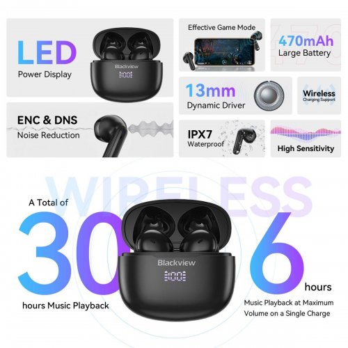 Навушники Blackview AirBuds 7 TWS (BVAIRBUDS7-WH) White купити в Україні: Київ, Львів, Хмельницький, Тернопіль, Івано-Франківськ | Низька ціна, відгуки, характеристики від TELEMART фото