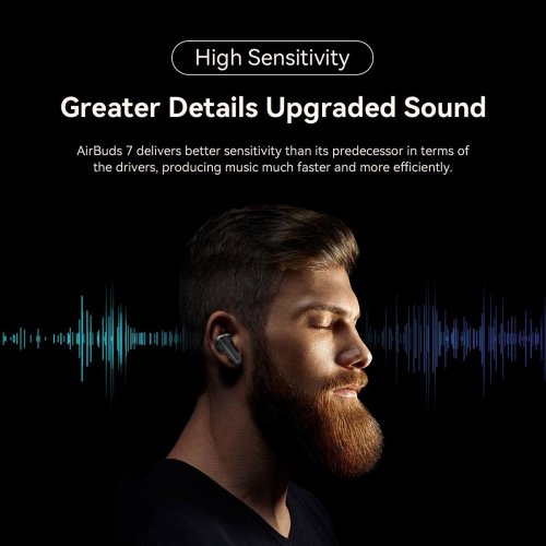 Навушники Blackview AirBuds 7 TWS (BVAIRBUDS7-WH) White купити в Україні: Київ, Львів, Хмельницький, Тернопіль, Івано-Франківськ | Низька ціна, відгуки, характеристики від TELEMART фото