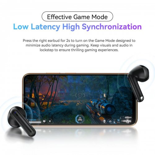 Навушники Blackview AirBuds 7 TWS (BVAIRBUDS7-WH) White купити в Україні: Київ, Львів, Хмельницький, Тернопіль, Івано-Франківськ | Низька ціна, відгуки, характеристики від TELEMART фото