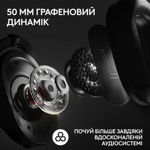 Наушники Logitech G Pro X 2 Lightspeed Wireless + Stand (991-000550) Black купить в Украине: Киев, Днепр, Харьков, Одесса  | Низкая цена, отзывы, характеристики от TELEMART фото