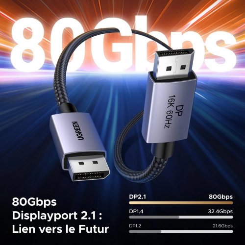 Уценка кабель Ugreen DP118 DisplayPort to DisplayPort 2.1 16K 2m (55568) Black (Вскрытая упаковка, 892063) купить в Украине: Киев, Днепр, Харьков, Одесса  | Низкая цена, отзывы, характеристики от TELEMART фото
