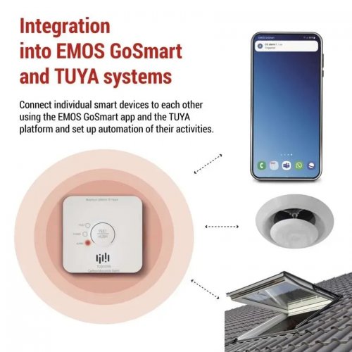 Сигнализатор Emos P56400S CO GoSmart Wi-Fi купить в Украине | Telemart фото