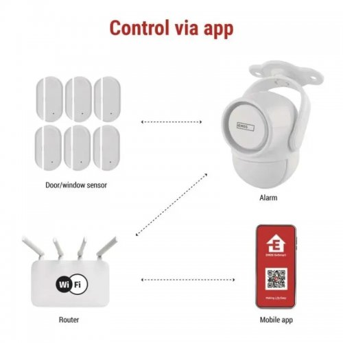 Розумна сигналізація з датчиком руху Emos H5030 GoSmart Wi-Fi купити в Україні | Telemart фото