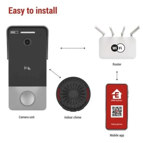 Розумний бездротовий відеодзвінок Emos H4033 IP-20PoE Wi-Fi купити в Україні | Telemart фото