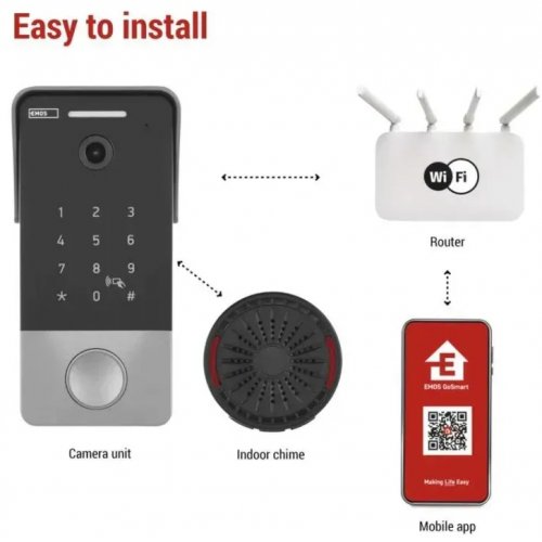 Умный беспроводной видеозвонок Emos H4034 IP-21PoE Wi-Fi купить в Украине | Telemart фото