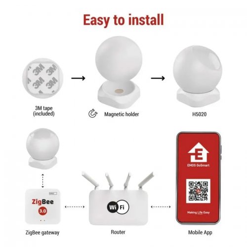 Розумний датчик руху Emos ZigBee H5020 купити в Україні | Telemart фото