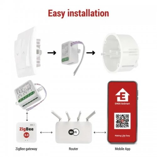 Розумний модуль двигуна Emos ZigBee H5110 купити в Україні | Telemart фото