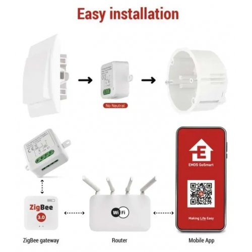 Умный модуль переключателя Emos ZigBee H5103 купить в Украине | Telemart фото