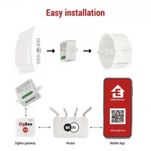 Умный модуль регулировки яркости Emos ZigBee H5107 купить в Украине | Telemart фото