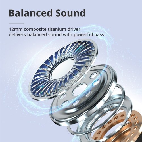 Наушники Tronsmart Sounfii R4 (1096447) Black купить в Украине: Киев, Днепр, Харьков, Одесса  | Низкая цена, отзывы, характеристики от TELEMART фото