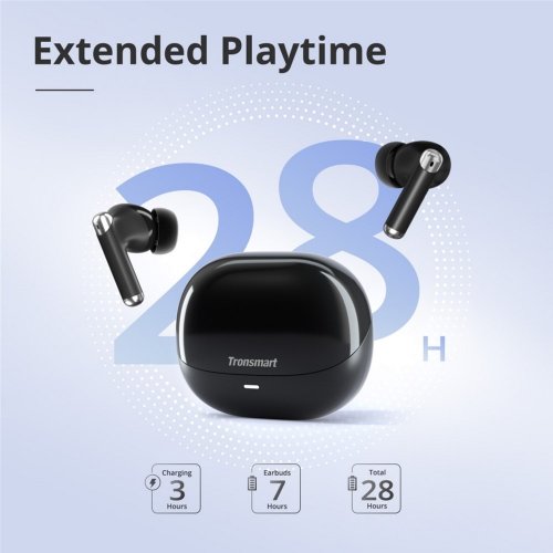 Наушники Tronsmart Sounfii R4 (1096447) Black купить в Украине: Киев, Днепр, Харьков, Одесса  | Низкая цена, отзывы, характеристики от TELEMART фото