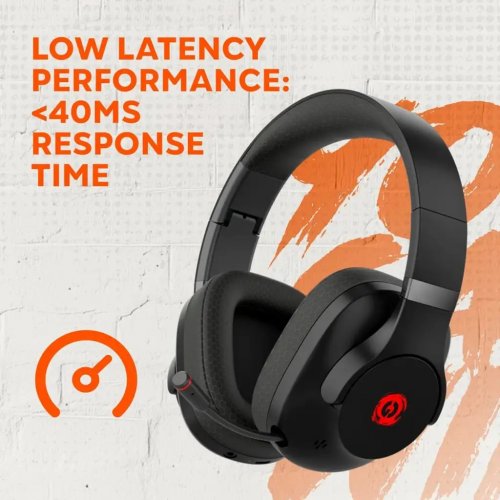 Наушники Canyon Ego GH-16 (CND-SGHS16W) White купить в Украине: Киев, Днепр, Харьков, Одесса  | Низкая цена, отзывы, характеристики от TELEMART фото