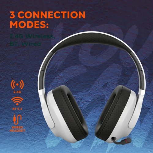 Наушники Canyon Ego GH-16 (CND-SGHS16W) White купить в Украине: Киев, Днепр, Харьков, Одесса  | Низкая цена, отзывы, характеристики от TELEMART фото