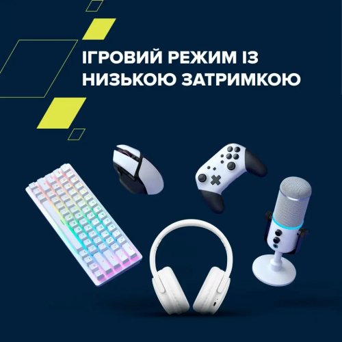 Навушники Canyon OnRiff 4 (CNS-CBTHS4BL) Blue купити в Україні: Київ, Львів, Хмельницький, Тернопіль, Івано-Франківськ | Низька ціна, відгуки, характеристики від TELEMART фото