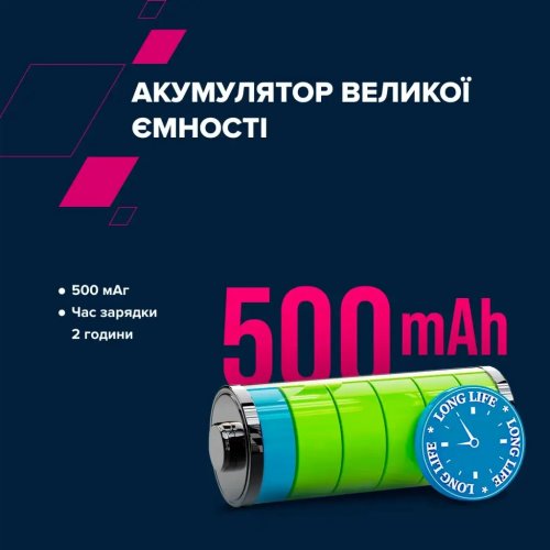 Наушники Canyon OnRiff 4 (CNS-CBTHS4P) Pink купить в Украине: Киев, Днепр, Харьков, Одесса  | Низкая цена, отзывы, характеристики от TELEMART фото