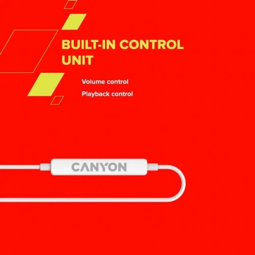 Навушники Canyon SEP-6 (CNS-CEP6W) White купити в Україні: Київ, Львів, Хмельницький, Тернопіль, Івано-Франківськ | Низька ціна, відгуки, характеристики від TELEMART фото