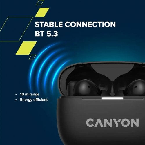 Наушники Canyon On Go 10 ANC TWS-10 (CNS-TWS10PL) Purple купить в Украине: Киев, Днепр, Харьков, Одесса  | Низкая цена, отзывы, характеристики от TELEMART фото
