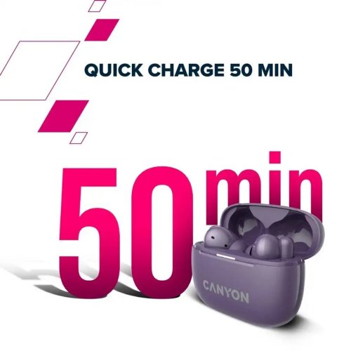 Наушники Canyon On Go 10 ANC TWS-10 (CNS-TWS10PL) Purple купить в Украине: Киев, Днепр, Харьков, Одесса  | Низкая цена, отзывы, характеристики от TELEMART фото