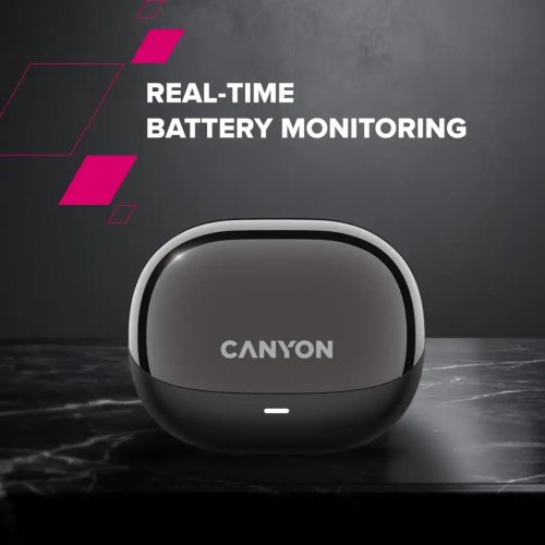 Наушники Canyon On Flow 14 (CNS-TWS14B) Black купить в Украине: Киев, Днепр, Харьков, Одесса  | Низкая цена, отзывы, характеристики от TELEMART фото