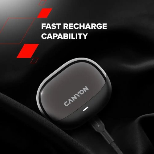 Наушники Canyon On Flow 14 (CNS-TWS14B) Black купить в Украине: Киев, Днепр, Харьков, Одесса  | Низкая цена, отзывы, характеристики от TELEMART фото