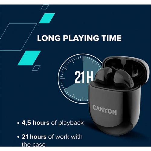 Навушники Canyon TWS-6 (CNS-TWS6B) Black купити в Україні: Київ, Львів, Хмельницький, Тернопіль, Івано-Франківськ | Низька ціна, відгуки, характеристики від TELEMART фото