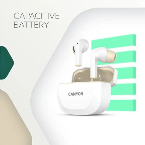 Наушники Canyon Hexagon 7 (CNS-TWS7BY) Black/Yellow купить в Украине: Киев, Днепр, Харьков, Одесса  | Низкая цена, отзывы, характеристики от TELEMART фото